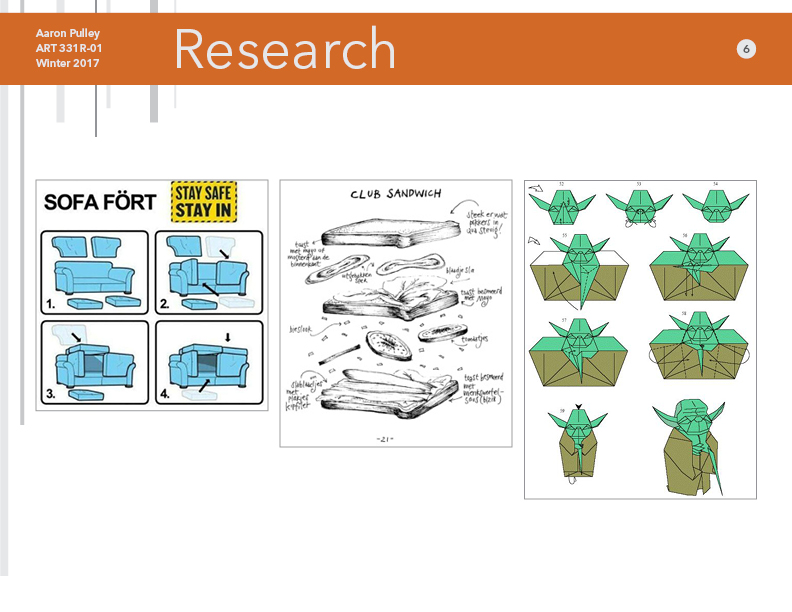 Visual research in process book