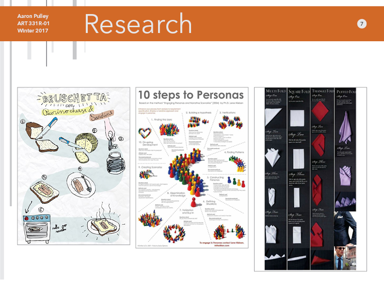 Visual research in process book