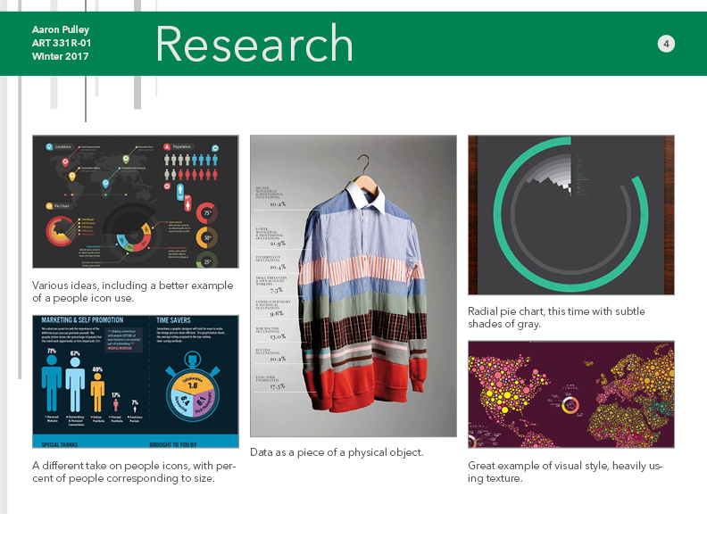 Visual research in process book