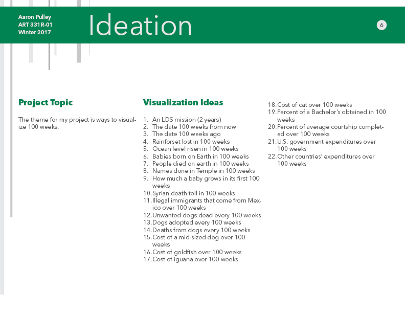 Idea list in process book
